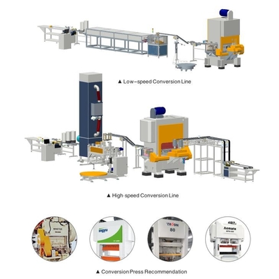 W pełni automatyczna, łatwa do otwarcia linia produkcyjna do napojów spożywczych